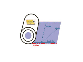 L'essentiel pour l'utilisation d'un tissu.